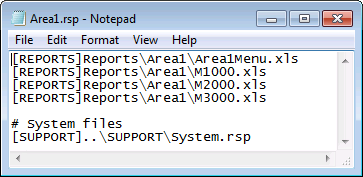 Report display